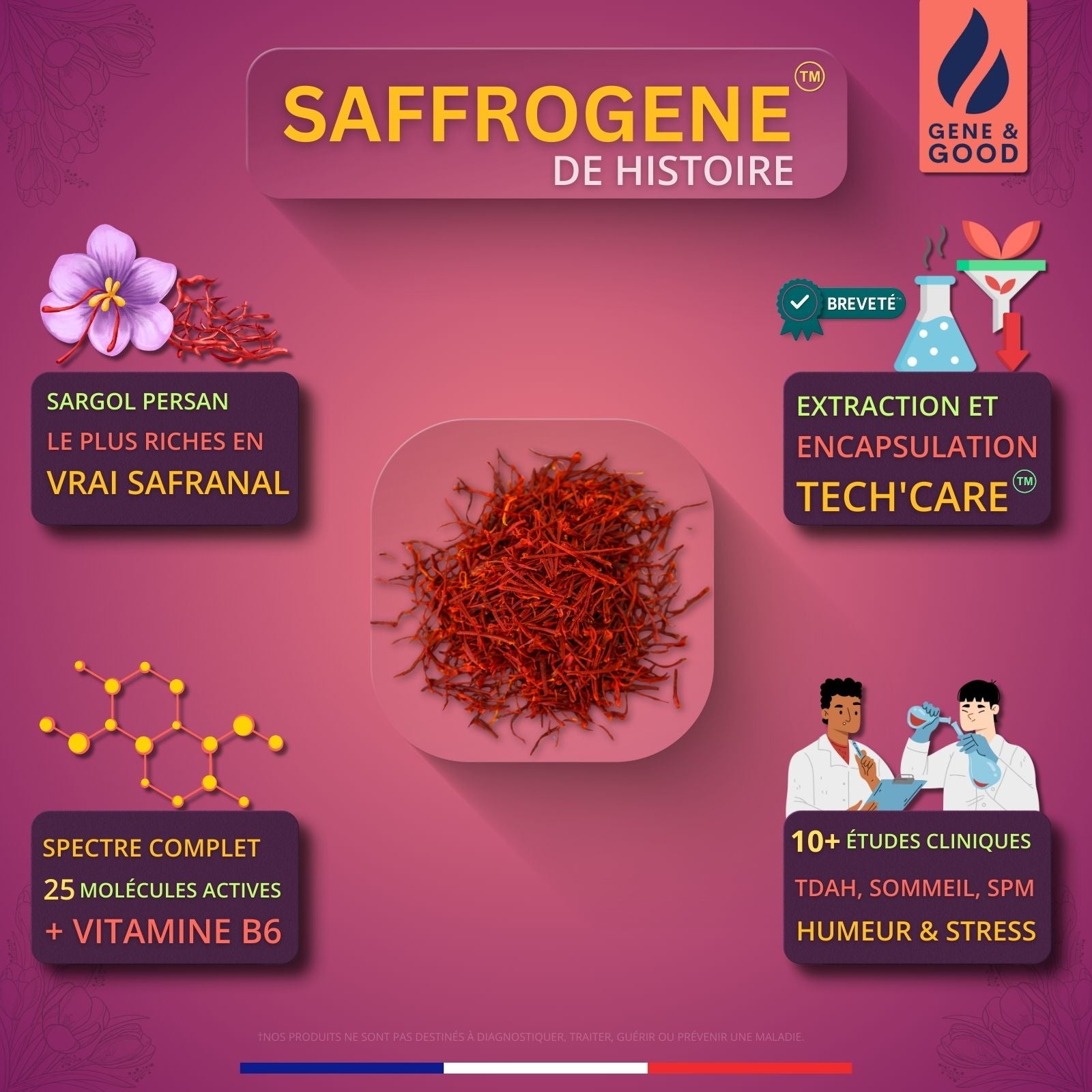 Advertisement for Saffrogene with saffron and product features on a pink background