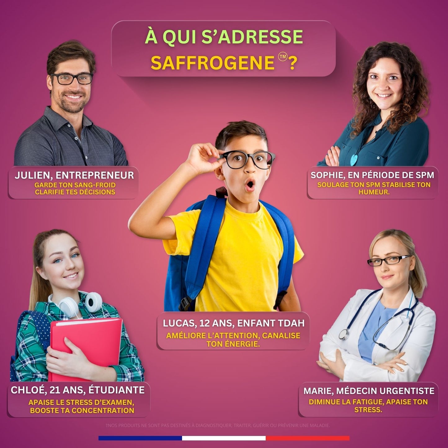 Promotional graphic with five people on a pink background, each with a different role and text about Saffrogene.