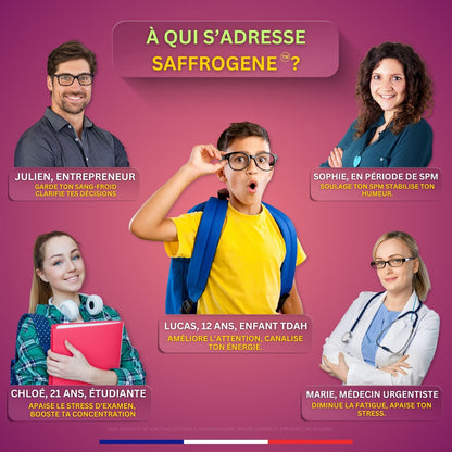 Promotional graphic with five people on a pink background, each with a different role and text about Saffrogene.