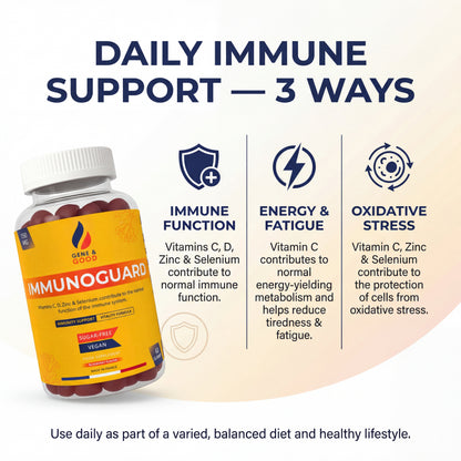 ImmunoGuard Immunity Gummies – Blueberry | Elderberry + Beta-Glucan | Vitamins C & D, Zinc & Selenium | Vegan Sugar-Free | 60 Gummies