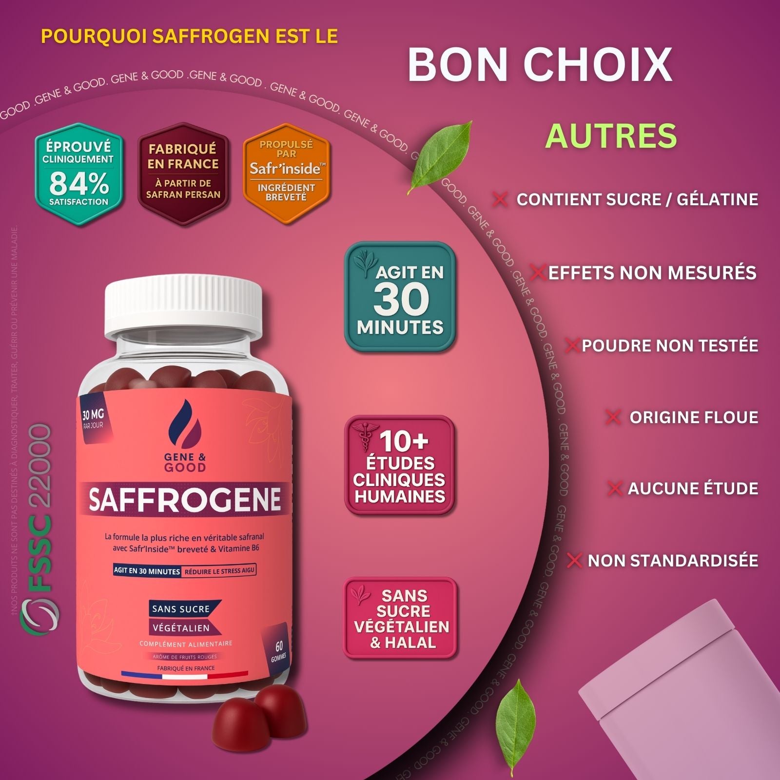 Promotional graphic for Saffrogene supplement bottle with text on a pink background