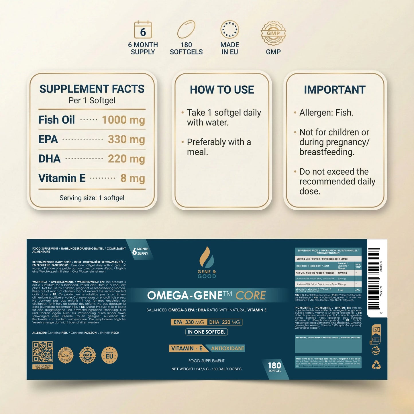 Omega-Gene™ Core – Premium Omega-3 Fish Oil with Vitamin E | 550 mg EPA+DHA | 180 Softgels | Heart, Brain & Vision Support