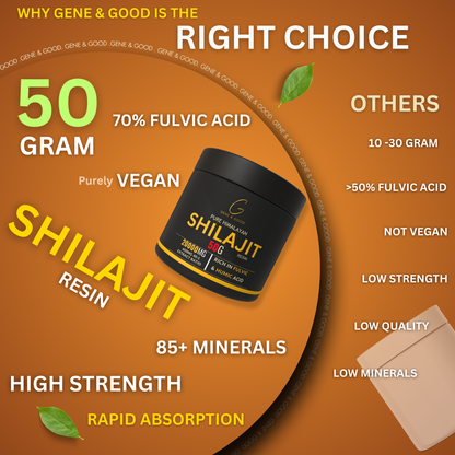 Gene & Good® Shilajit Resin – 50g | Pure Himalayan Shilajit | 3-Month Supply