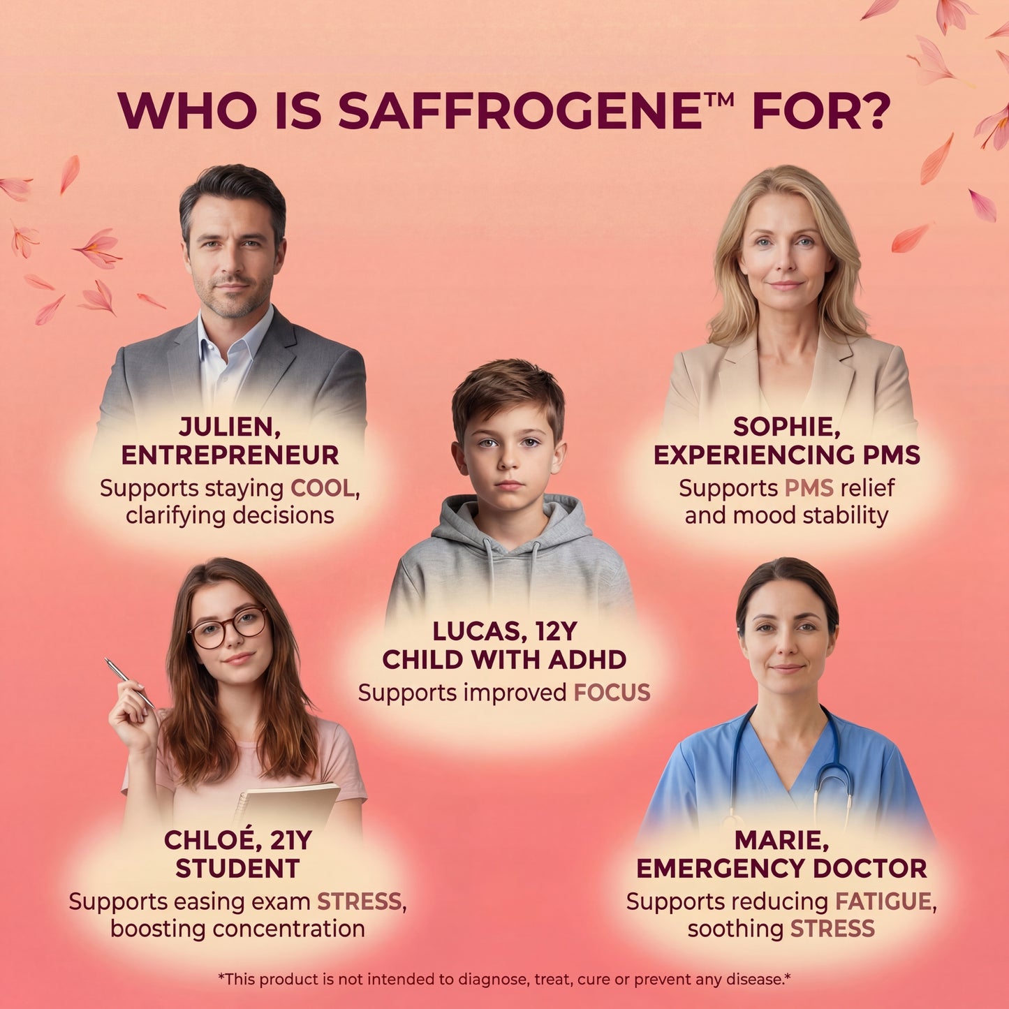 SaffroGene® Saffron Gummies – Anti-Stress, Mood, Focus & Sleep Support | Vegan Vitamin B6 | Made in France – 60 Gummies