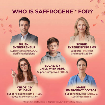 SaffroGene® Saffron Gummies – Anti-Stress, Mood, Focus & Sleep Support | Vegan Vitamin B6 | Made in France – 60 Gummies