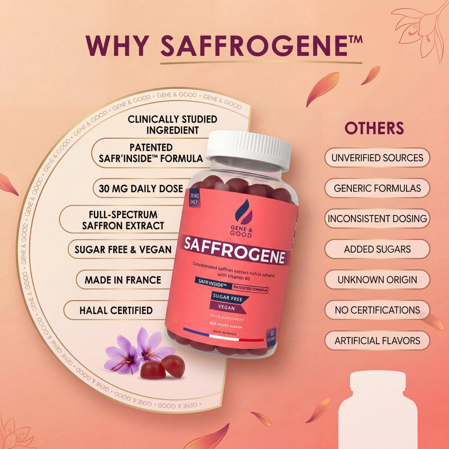 SaffroGene® Saffron Gummies – Anti-Stress, Mood, Focus & Sleep Support | Vegan Vitamin B6 | Made in France – 60 Gummies
